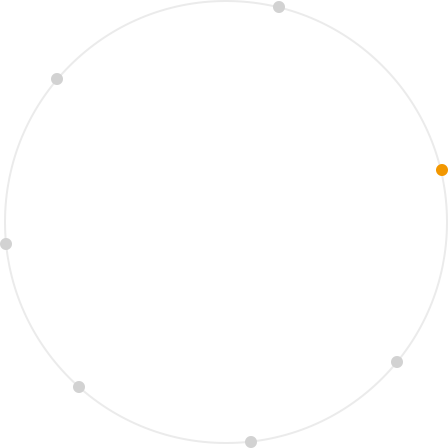 服務(wù)優(yōu)勢(shì)